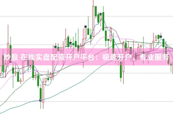 炒股 在线实盘配资开户平台：极速开户，专业服务