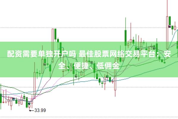配资需要单独开户吗 最佳股票网络交易平台：安全、便捷、低佣金