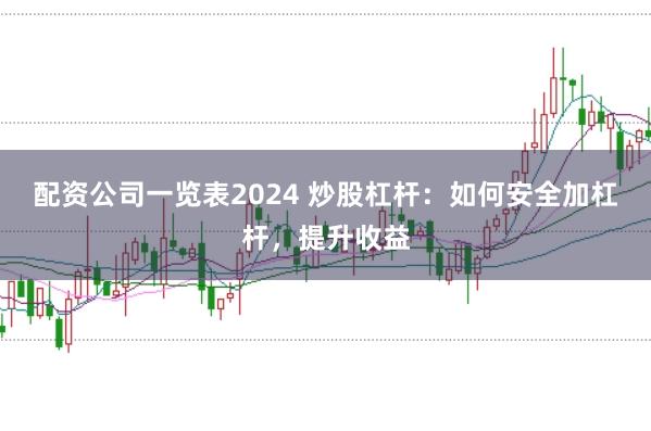 配资公司一览表2024 炒股杠杆：如何安全加杠杆，提升收益