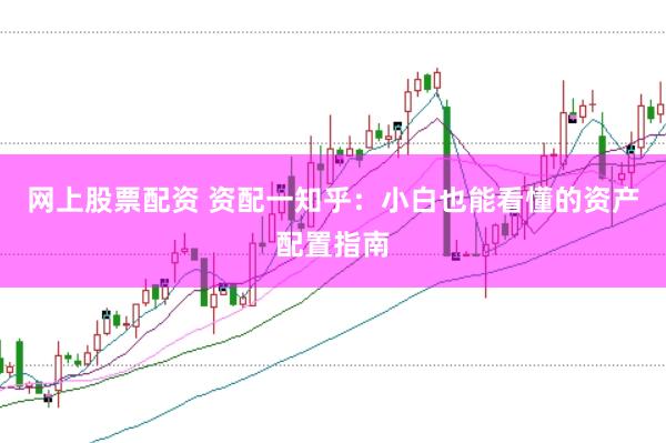 网上股票配资 资配一知乎：小白也能看懂的资产配置指南