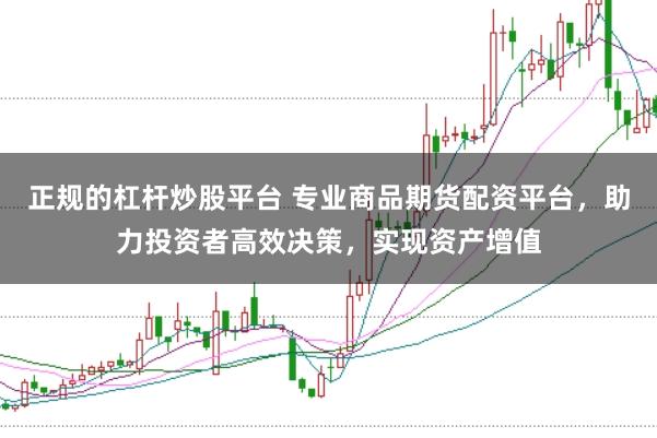 正规的杠杆炒股平台 专业商品期货配资平台，助力投资者高效决策，实现资产增值