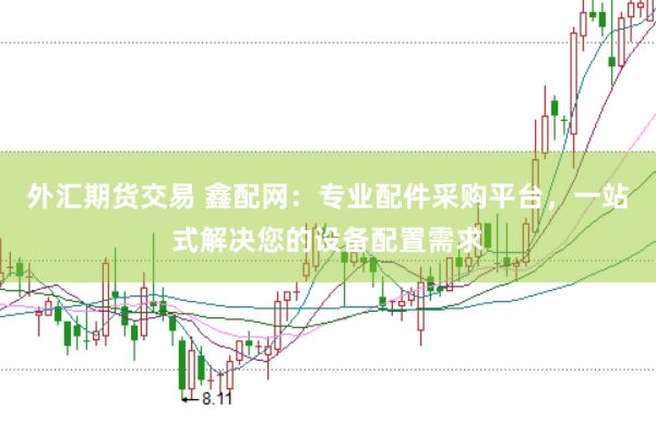 外汇期货交易 鑫配网：专业配件采购平台，一站式解决您的设备配置需求