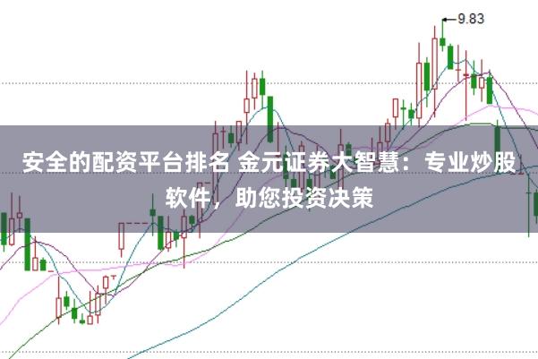 安全的配资平台排名 金元证券大智慧：专业炒股软件，助您投资决策