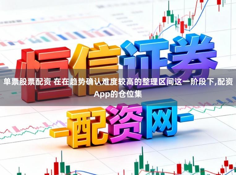 单票股票配资 在在趋势确认难度较高的整理区间这一阶段下,配资App的仓位集